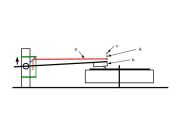 VTA adjustment using laser - tonearm too low (scheme)